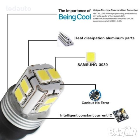 ЛЕД/LED диодни крушки за габарити. W5W/T10, снимка 3 - Аксесоари и консумативи - 24041558