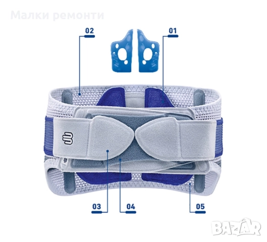 Подложки за лумбален колан Bauerfeind, снимка 3 - Ортези и протези - 52595951