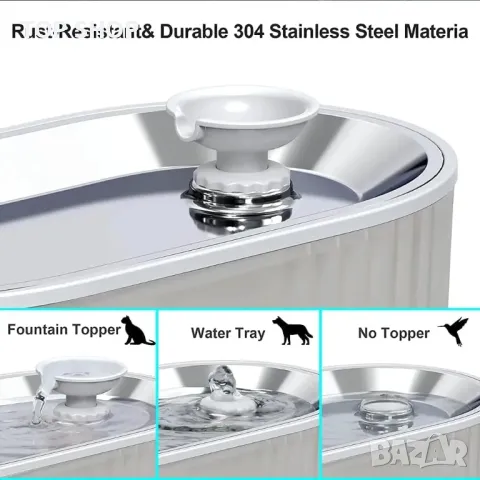 Воден фонтан WEGOLIMME 2.5 литра LED и комплект филтри, снимка 4 - За котки - 48633894