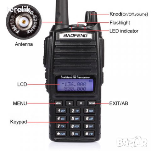 От вносител PMR модел 2023 Нова Baofeng Uv82 8w 5000mah Професионална Двубандова РАДИОСТАНЦИЯ pmr, снимка 14 - Друга електроника - 39243483