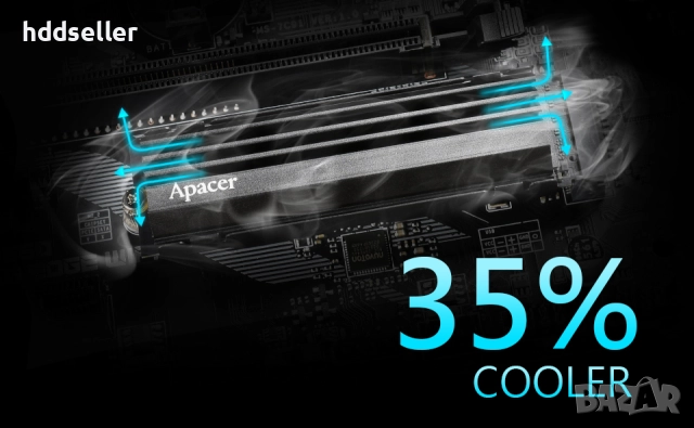 SSD Apacer m2 2280 1TB , снимка 3 - Твърди дискове - 52341350