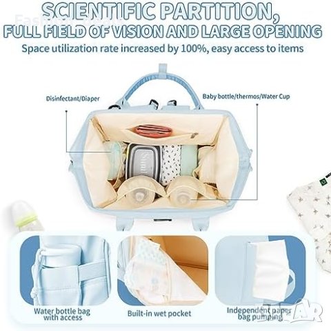 Нова Преносима многофункционална бебешка чанта Раница за пелени Майка, снимка 6 - Други - 42342124