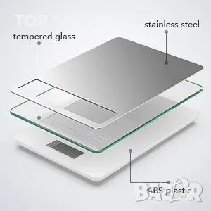 Акумулаторна кухненска везна 15 кг Лед с иноксово покритие, снимка 11 - Електронни везни - 49132738