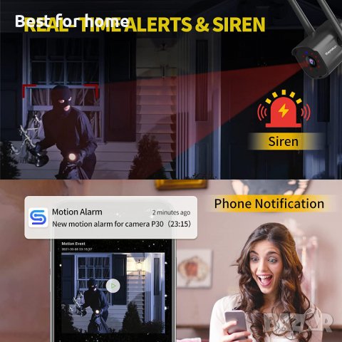  IP Камера на Septekon,1080p, двойна антена 2.4G WiFi камера с нощно виждане,двупосочно аудио, снимка 6 - Камери - 39921589