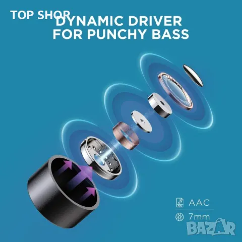 Нови безжични слушалки Bluetooth 5.0 водоустойчиви спортни с кутия за зареждане, снимка 5 - Bluetooth слушалки - 49451075