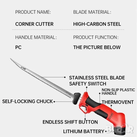 Електрически професионален комплект нож за филетиране на риба, ножове, снимка 8 - Обзавеждане на кухня - 52211802