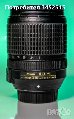 Обективи за NIKON DSLR (DX и FX)