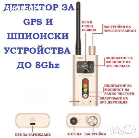 Детектор за GPS проследяващи и шпионски устройства, снимка 11 - Друга електроника - 52767607
