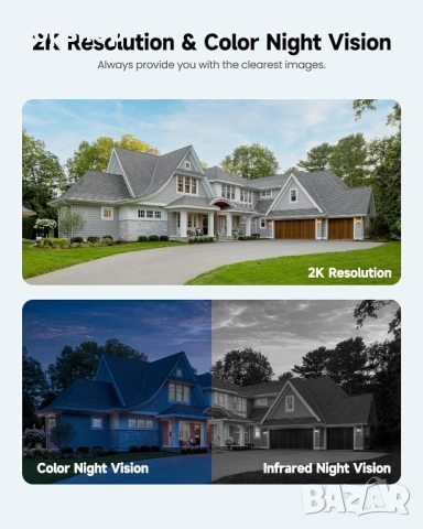 Нова, без нужда от интернет PEEIPM 4G LTE Външна камера за видеонаблюдение със SIM карта..., снимка 9 - IP камери - 51572467