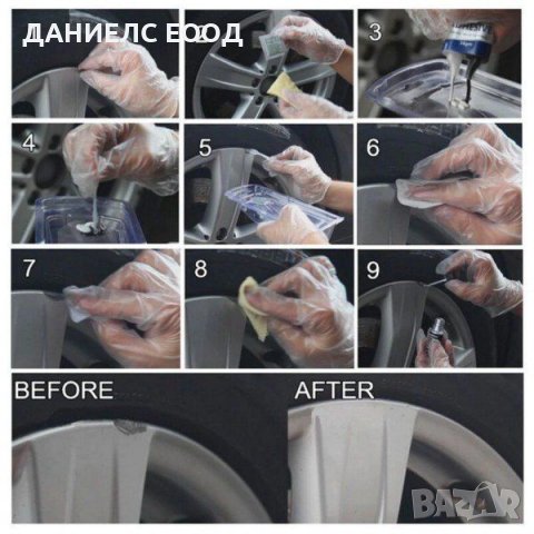 Ремонтен комплект за възстановяване на алуминиеви джанти*, снимка 3 - Аксесоари и консумативи - 38974162