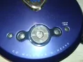 ЗАЯВЕН-SONY CD WALKMAN-ВНОС SWISS 2304251351, снимка 14