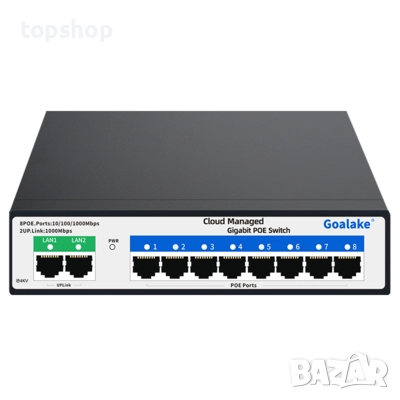 Чисто нов запечатан GOALAKE GPS208  Гигабитов POE комутатор за управление на облачна мрежа 8GE+2G..., снимка 1