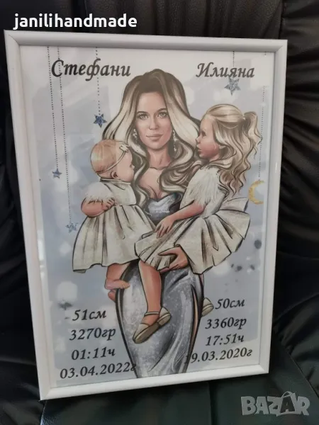 Бебешки визитки, снимка 1