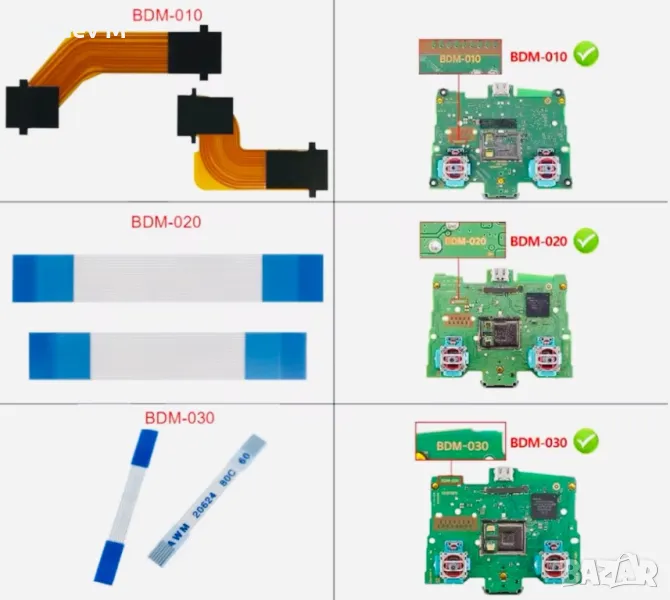 Лентов кабел за L1,L2,R1,R2 Dualsense controller , снимка 1