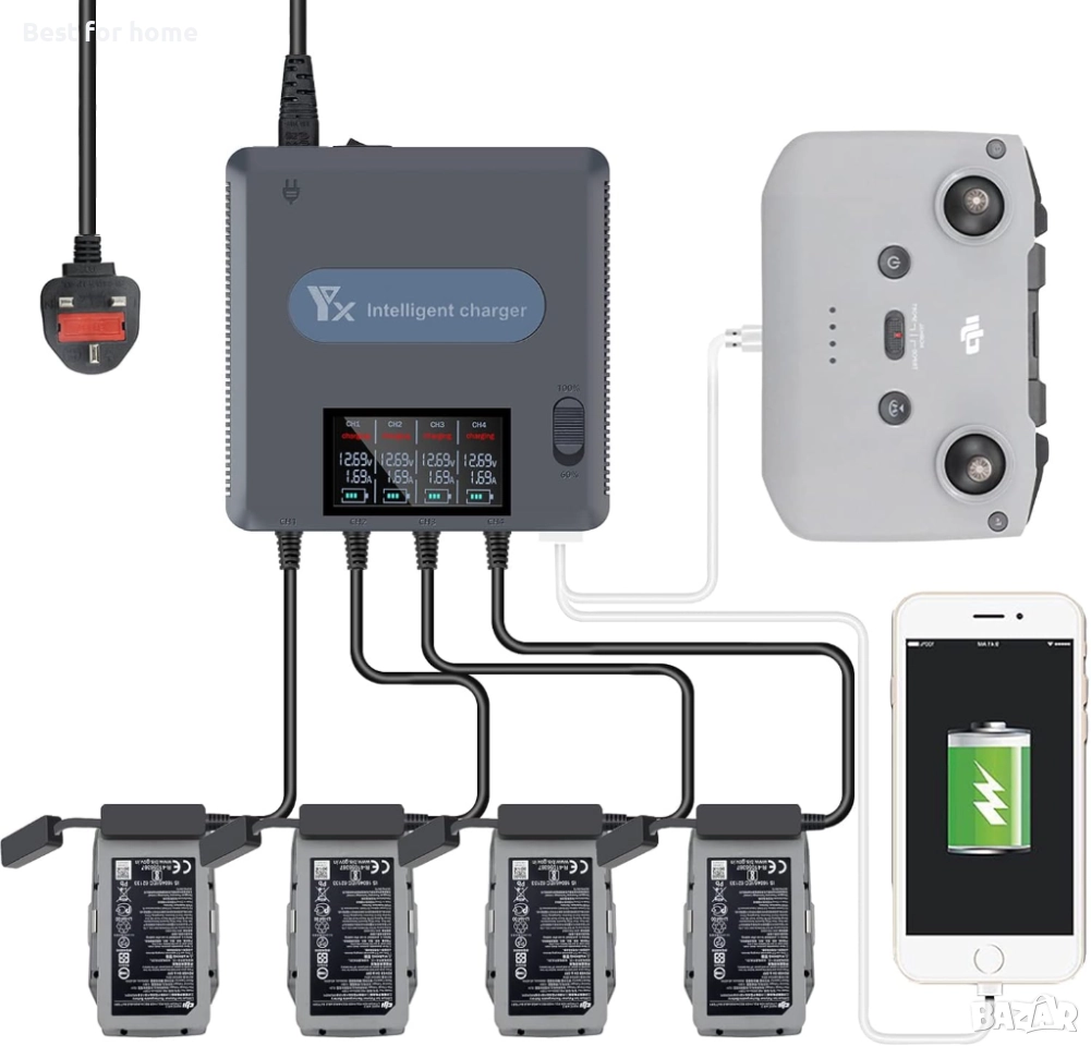   Мултифункционално зарядно устройство за DJI Mavic Air 2 / 2S , снимка 1