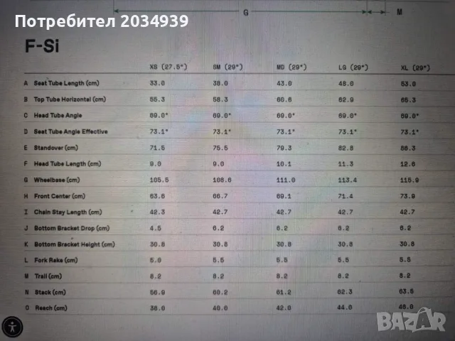Cannondale  F-Si Carbon  +Compare, Ocho 120, снимка 8 - Велосипеди - 55894093
