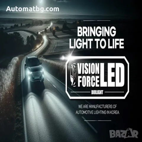 LED крушки Automat, Canbus, Mini, H8, H9, H11, 60W, 12V, 6000K , снимка 7 - Аксесоари и консумативи - 48935598