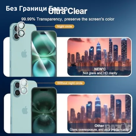 Нов комплект за Айфон 3x Стъклен протектор за iPhone 16 6.1 + 3x протектор за камера, снимка 7 - Стъкла за телефони - 55825737