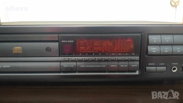 CD player ONKYO DX-6820, снимка 8 - Аудиосистеми - 41548515