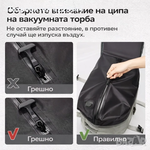 Вакуумна компресионна раница за пътуване със самолет Ryanair WizzAir, снимка 9 - Раници - 53532131