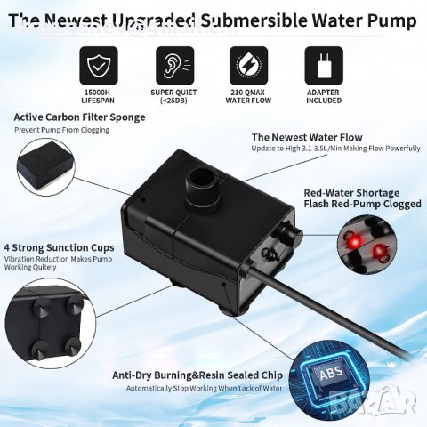 SIBAYS 300OZ 9L 2.4GAL Котешки фонтан Воден фонтан за домашни любимци за котки Вътрешен котешки фонт, снимка 6 - За кучета - 41634196