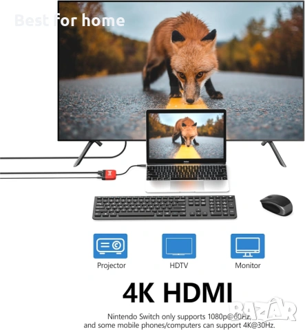 Докинг станция GKEAPZA Switch за Nintendo Switch/OLED Switch, 3-в-1 , снимка 3 - Аксесоари - 53475875