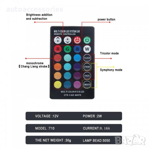 3000049020 RGB многоцветни Габаритни лед диодни крушки тип 5W5 - Т10 12V, снимка 11 - Аксесоари и консумативи - 34448543