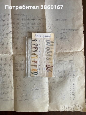 Гоблени за шиене, снимка 6 - Гоблени - 51868119