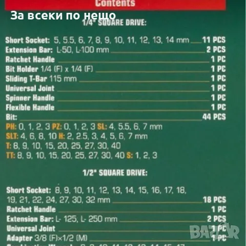 Гедоре 110 части 1/2'' и 1/4'' RockForce, снимка 5 - Гедорета - 50344690