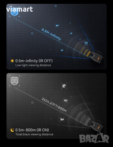 Бинокъл за нощно виждане INSKAM 328 - Full HD 1080p, 10x zoom, до 800м, снимка 9 - Екипировка - 53663908