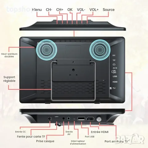 Чисто нов преносим телевизор Desobry 14.1" Full HD с батерия (DVB-T2, HDMI, USB)   , снимка 5 - Телевизори - 56200840