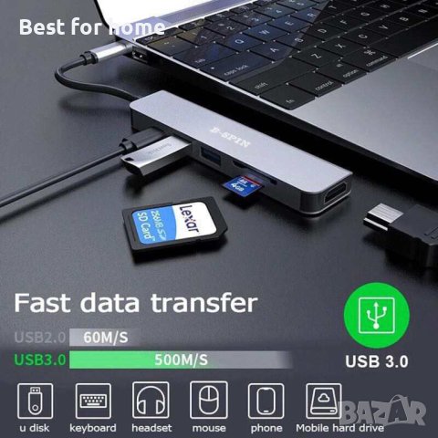 6 В 1 USB тип C към 4K HDMI USB3.0 USB SD TF адаптер за четец на карти, снимка 2 - Други - 41507960