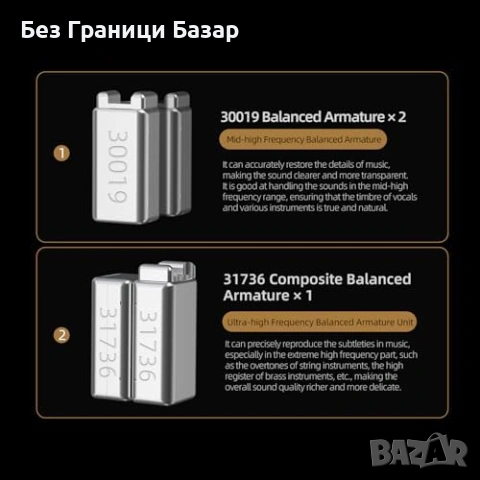 Нови KZ ZA12 хибридни слушалки 6 драйвера 2pin сменяем кабел 3.5мм, снимка 7 - Слушалки и портативни колонки - 53536296