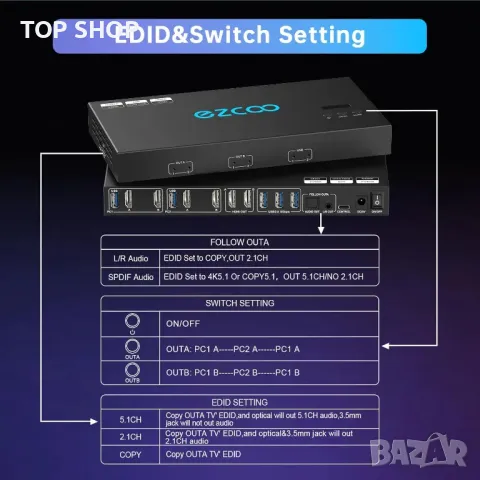 4K@60Hz HDMI KVM превключвател, 2 монитора-2 компютъра, EDID,4 USB 3.0, снимка 5 - Кабели и адаптери - 49417974