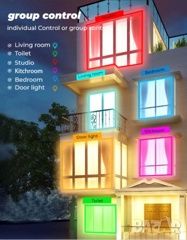 WiFi крушка 10W E27, снимка 10 - Крушки - 36103883