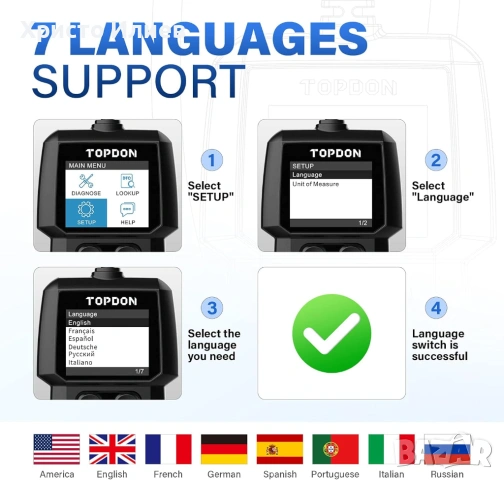 Автодиагностика Topdon ArtiLink 300 OBD обд , снимка 5 - Аксесоари и консумативи - 53213191