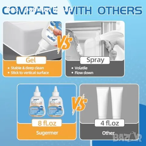 Нов Концентриран гел срещу мухъл – за плочки, перални, мивки, уплътнения, снимка 6 - Други стоки за дома - 49294887