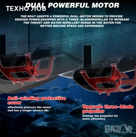 Лодка за захранка V020 GPS-40 точки най-новия модел фосфорна-неон! Батерия 12 000mAh

, снимка 17 - Стръв и захранки - 42009928