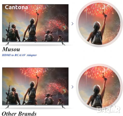 HDMI към AV видео аудио конвертор 1080P за телевизор, компютър, PS3, Blue-Ray, снимка 5 - Кабели и адаптери - 36013603