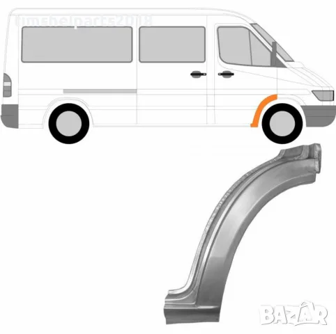 Предна вежда панел за калник Mercedes Sprinter 1995-2006 -VW LT 1996-2006 - ДЯСНА