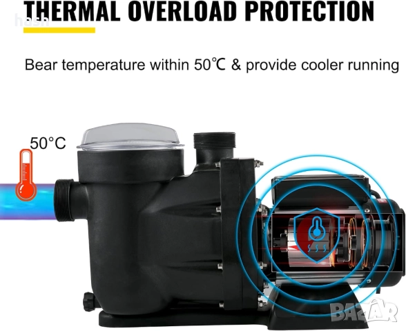 Филтрационна помпа за басейн Vevor 19200L/H, циркулационна помпа за вода вход/изход 1,97" , снимка 6 - Басейни и аксесоари - 51548470