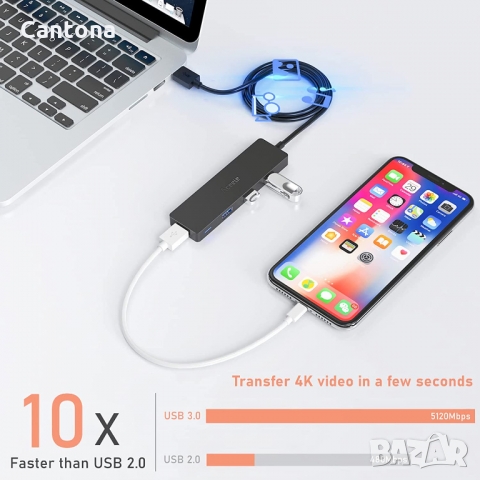 Aceele 4-портов USB 3.0 хъб, 120 см кабел, изключително тънък, снимка 5 - Други - 36039988