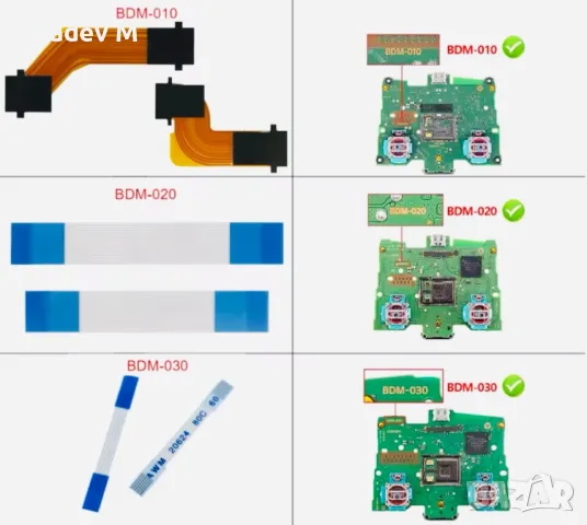 Лентов кабел за L1,L2,R1,R2 Dualsense controller 