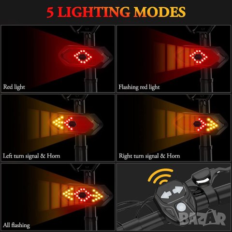 Мигачи и ярка червена светлина за велосипед, тротинетка, скутер и др., снимка 4 - Части за велосипеди - 36753012