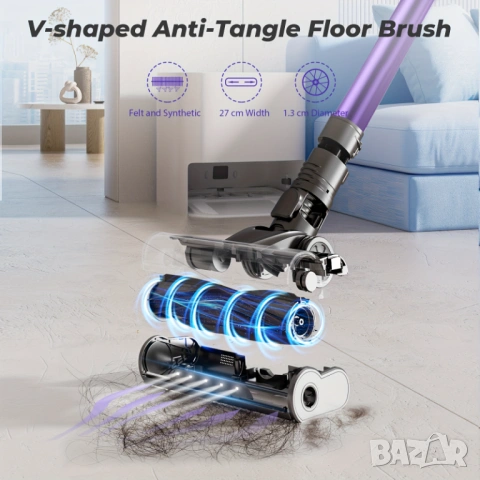 Безжична Вертикална Прахосмукачка - Yanhama H5 650W 75000Pa, 4-в-1 с 70 Мин Работа, LED!, снимка 8 - Прахосмукачки - 53250223