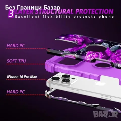 Нов Удароустойчив калъф за iPhone 16 Pro Max защита на екран и камера, снимка 3 - Калъфи, кейсове - 48020730