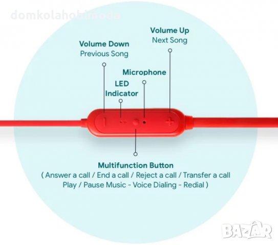 SoundBeat Prime, Bluetooth слушалки, снимка 3 - Безжични слушалки - 33792931