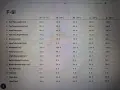 Cannondale  F-Si Carbon  +Compare, Ocho 120, снимка 8