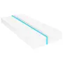 vidaXL Матрак, 80x200 см, 7 зони, PU пяна, 16 см, H2, H3, снимка 1