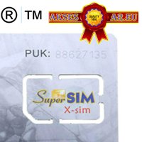 Нова празна сим карта за мобилен телефон Super sim 16 в 1 Max sim cart за GSM Редактор на номера Кап, снимка 12 - Резервни части за телефони - 42000312